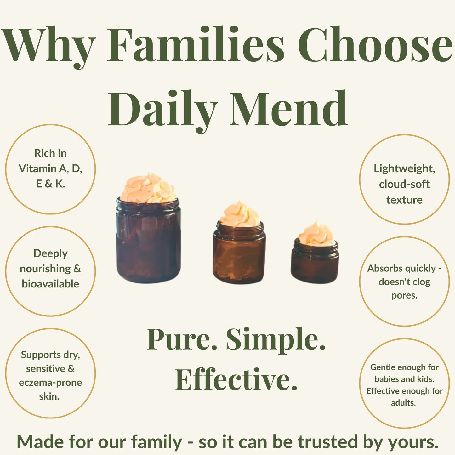 Daily Mend  — Whipped Tallow Balm -